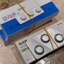 반세계여행 준비