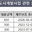태영개발