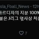 레드불이 J3리그 오미야 아르디자의 지분 100%를 인수한다고 일본 매체가 보도 이미지