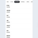 하이비어
