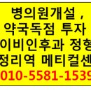 엔시티약국 이미지