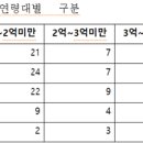 20230922 서울고등법원 항소심재판 3차 공판에 제출한 탄원서 및 의견서 이미지