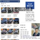 주식회사 탑기어모터스 이미지