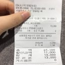 다들 내 정성스러운 아이섀도우 후기를 보아라 이미지