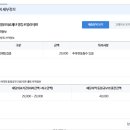 (의) 열린의료재단 영등포열린의원 이미지