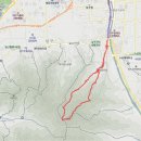 고산골제4약수터