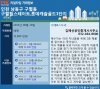 김혜선 공인중개사사무소 이미지