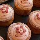 ALL(올)바른 PC 이미지