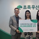디에이치메디케어 파이낸셜뉴스