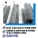 디케이원공인중개사사무소 네이버블로그