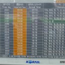 춘천에서 왔어요 이미지