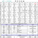 사랑한방병원(센트럴파이온) 이미지