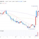 (주)더블유에스아이 이미지