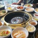 행당집