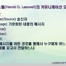 이안커뮤니케이션 이미지