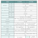 991002 네이버블로그