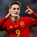 파블로(PABLO) 이미지