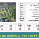 (주)드림라인 이미지