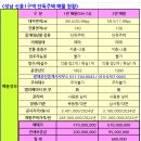 신흥1로 이미지