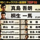 ㈜정도참치 이미지