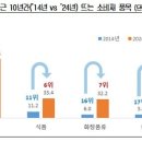 신흥화장품 이미지