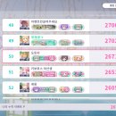 [프로세카] 4주년 네네 이벤트런 후기 1