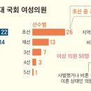 설여성의원 이미지
