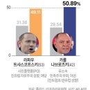 카롤