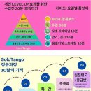 솔땅 초급심화 124차 수강생을 모집합니다. 10/31일 첫수업 시작~ 이미지