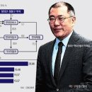 에버마켓 이미지