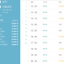 삼척종합버스터미널 이미지