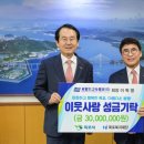 (주)씨월드 이미지