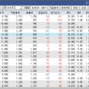 삼성공조 - 창원시 진해구 태평로58번길 10 | 삼성공조