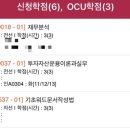 한남대학교 미래인재대학원 | 동덕여대 미래인재융합대학 4학년 2학기 마지막 학기 등록 및 최종 이수 현황 정리
