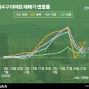 철길풍선 이미지