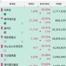 6g 시대 개막 이미지