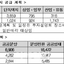 세무법인우신 이미지