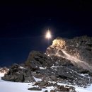 Recover Fit 이미지