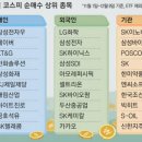 씨제이프레시웨이(주)신신제약세종공장점 | 2020. 12. 10. 목