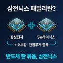 닉스 테크 | '삼전닉스 패밀리' 동반 급등에 코스피 1만 가려나