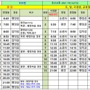 가곡보건지소 이미지