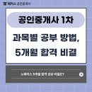 [2022 휴넷공인중개사-1차] 민법 및 민사특별법-Final 모의고사 | 공인중개사 1차 시험과목별 공부방법 및 노베이스 5개월 합격 성공 비결
