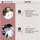 김은경기능장요리학원 이미지