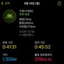 마장국민체육센터 이미지