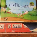 (주)동화택시 이미지
