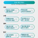 멘토스영어수학학원