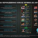 AY-GYM 네이버블로그
