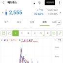 주식회사 메디콕스 이미지