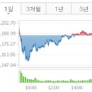 기연약품 이미지