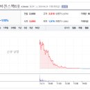에스스펙